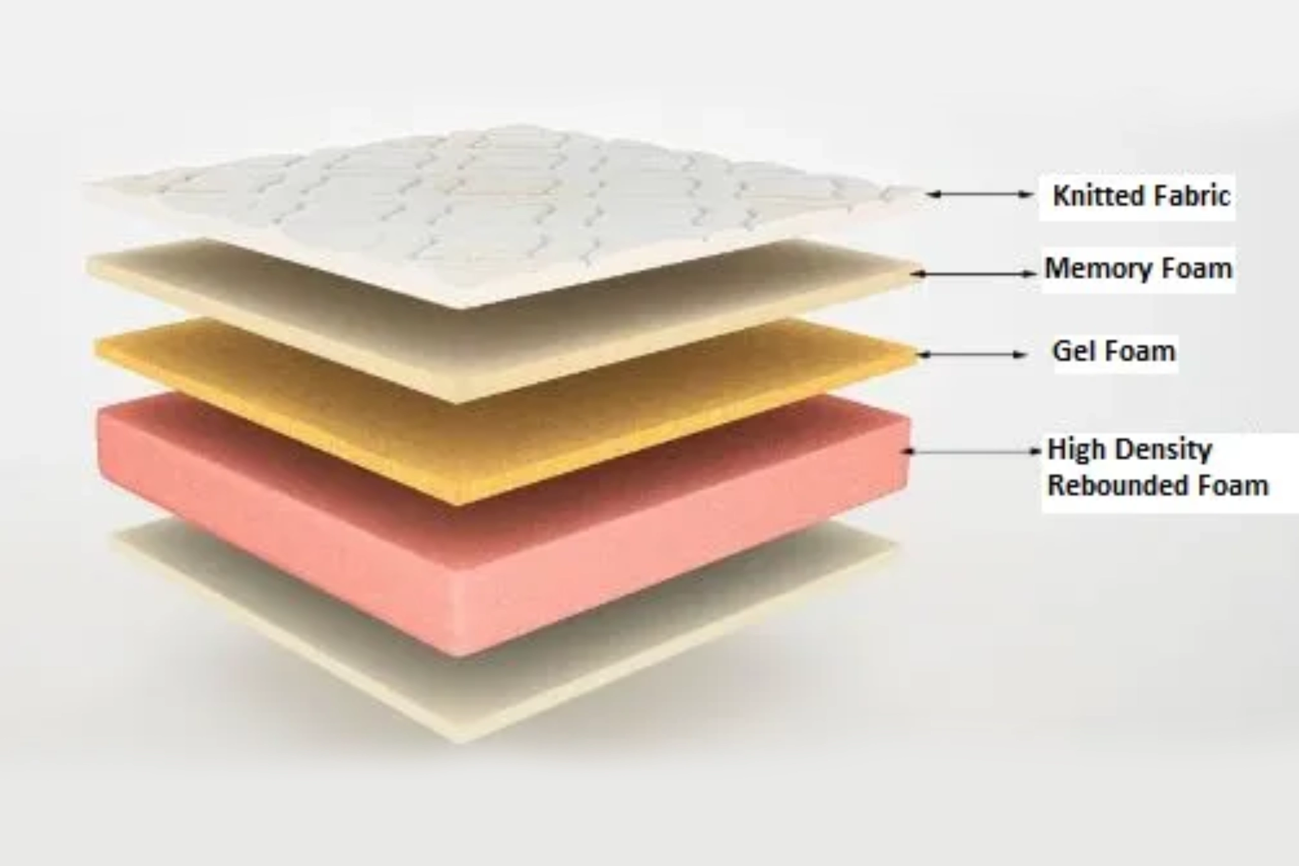 medium soft (1) medium soft (1)